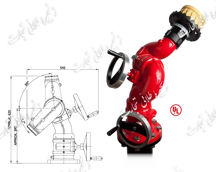 مانیتورهای دستی چرخ دنده ای ( Gear Monitor)